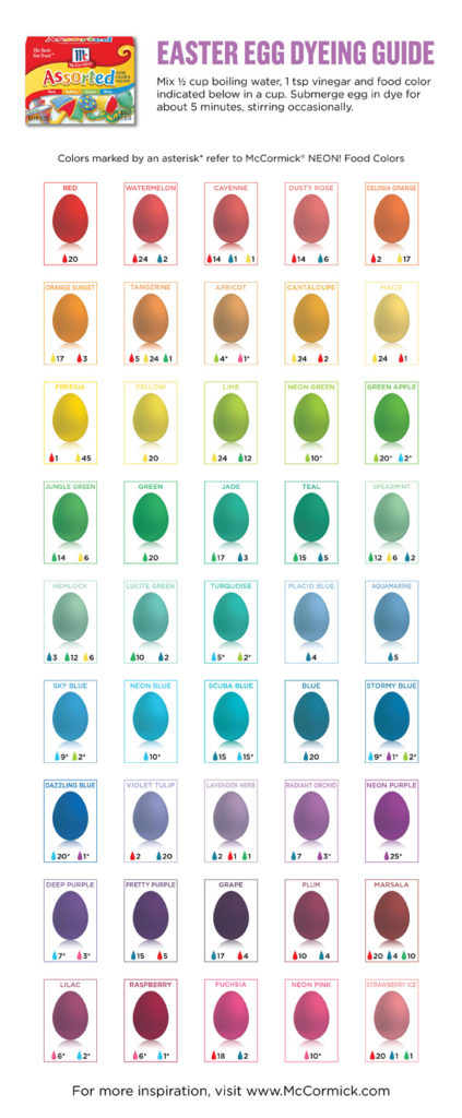 Easter Egg Dyeing and Coloring Infographic with more than 40 different colors.